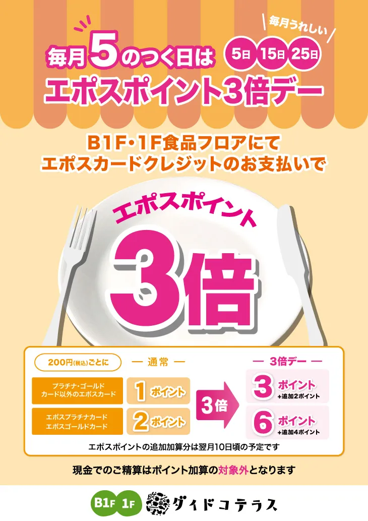 毎月5のつく日はエポスポイント3倍デー｜中野マルイ